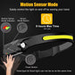 Rechargeable 230° LED Headlamp by Havvibe