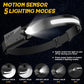 Rechargeable 230° LED Headlamp by Havvibe