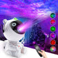 Astronaut Galaxy Projector - 8 Nebula Modes by Havvibe