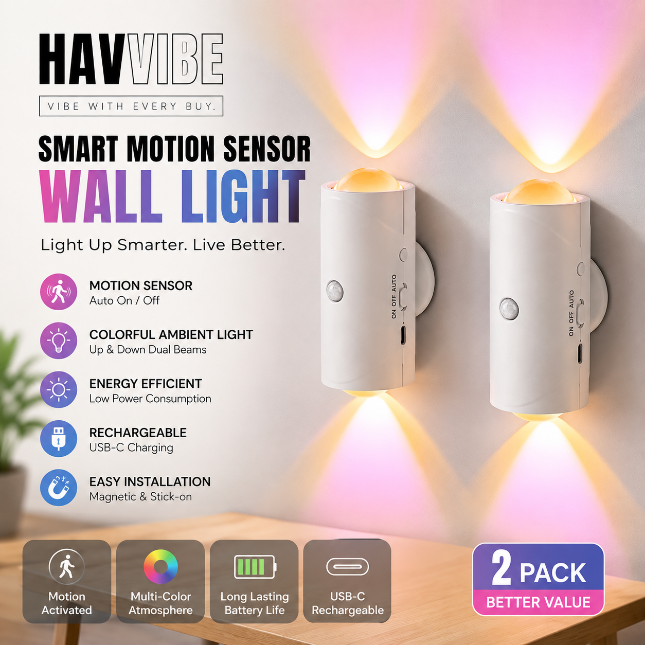 Rechargeable Motion Sensor Night Light – 7-Color LED
